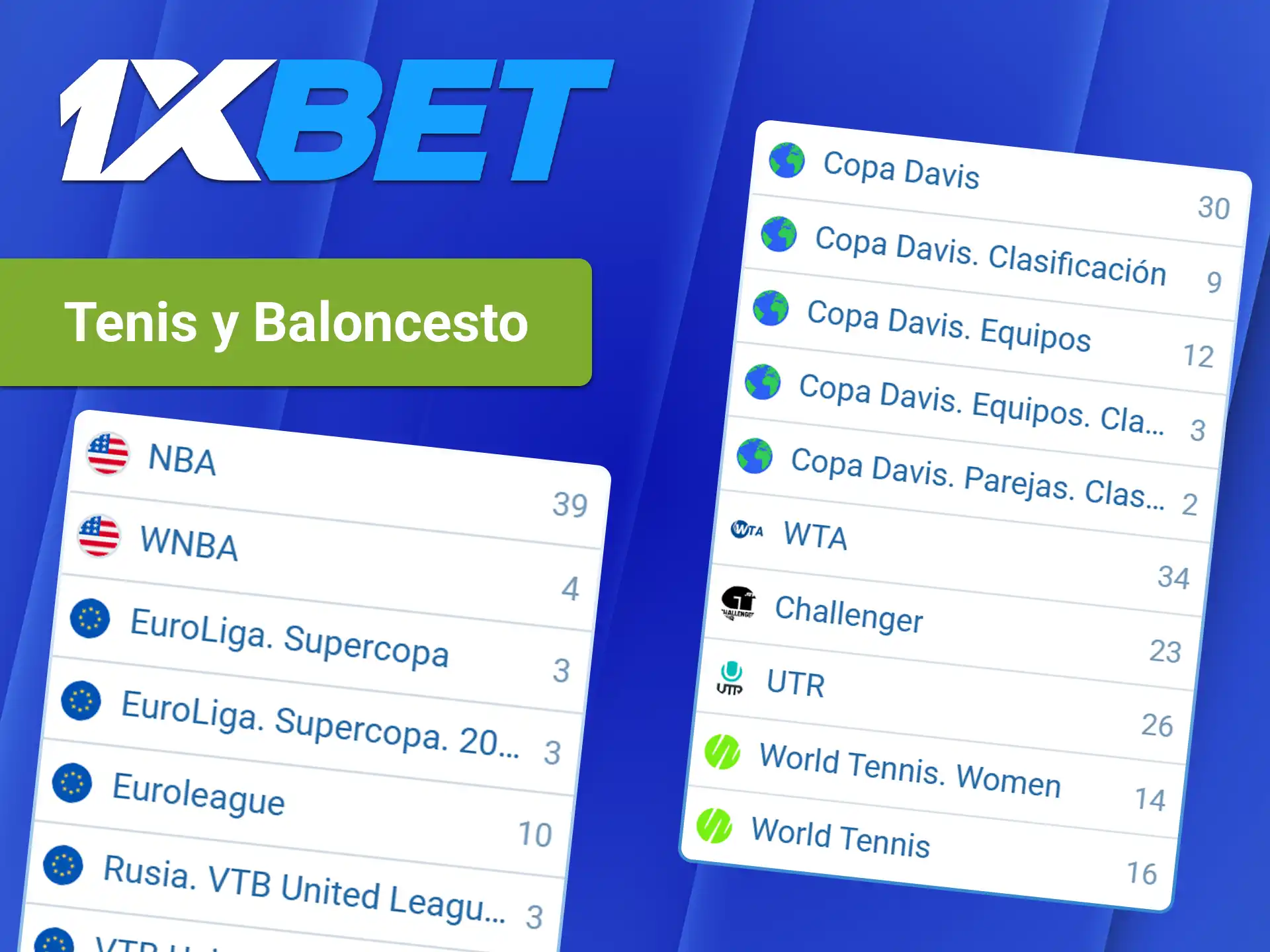 Encuentre cuotas competitivas en torneos de tenis y baloncesto en 1xBet.