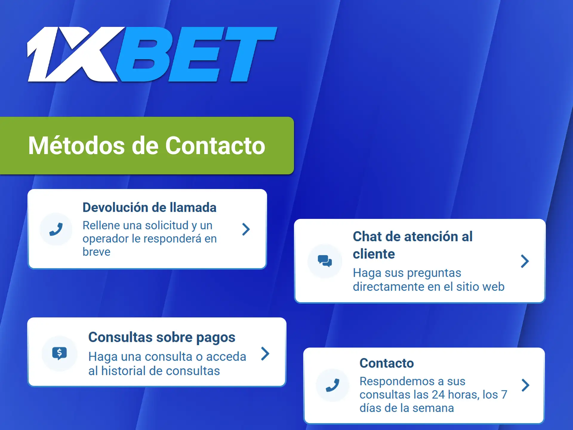 Elige tu método preferido para ponerte en contacto con el servicio de atención al cliente de 1xBet.